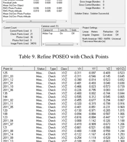 Table 9. Refine POSEO with Check Points   