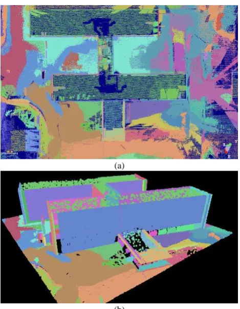 Figure 9: A cross section of a structure showing the segmented  terrestrial and airborne scans  