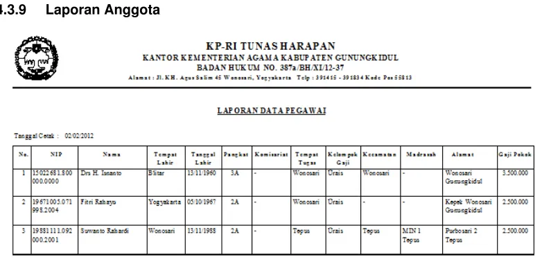 Gambar 4.14 Laporan Simpanan  