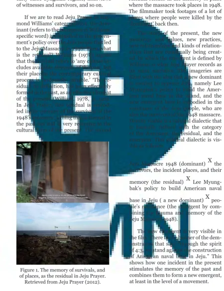 Figure 1. The memory of survivals, and 