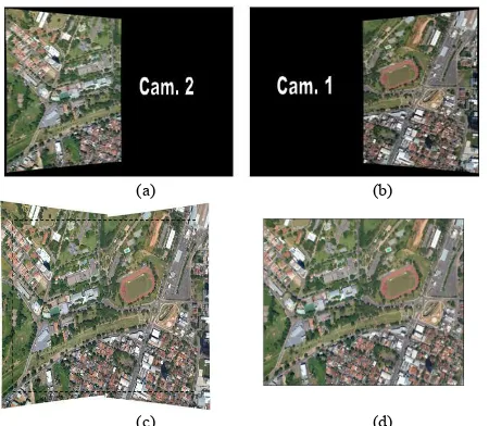 Figure 1.  Resulting rectified images of dual cameras: (a) left image from camera 2 and, (b) right image from camera 1 (c) resulting fused image from two rectified images after 