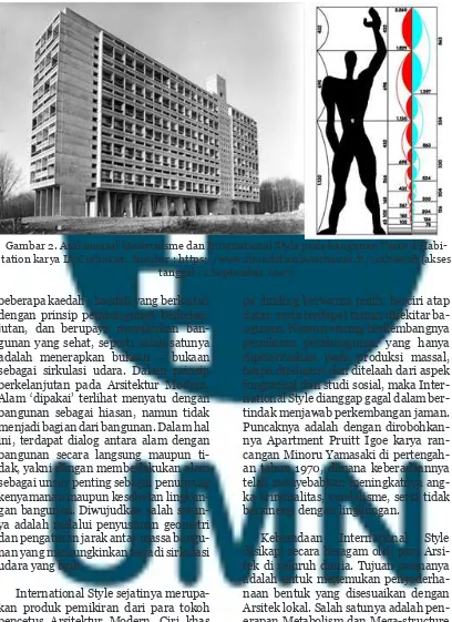 Gambar 2. Asal muasal Modernisme dan International Style pada bangunan Unite d’Habi-