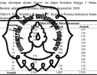 Tabel 6. Data Produksi Bakso di PT. Kepurun Pawana Indonesia bulan 