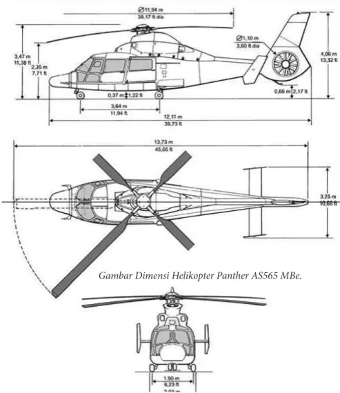 Gambar Dimensi Helikopter Panther AS565 MBe.