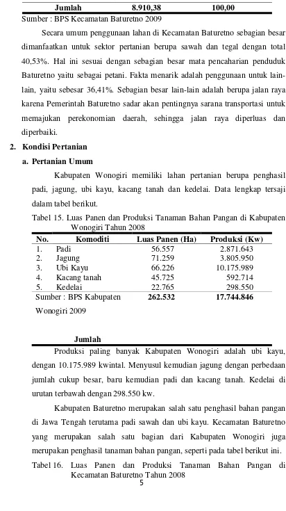Tabel 15. Luas Panen dan Produksi Tanaman Bahan Pangan di Kabupaten Wonogiri Tahun 2008