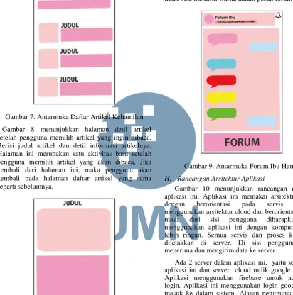 Gambar 7. Antarmuka Daftar Artikel Kehamilan 