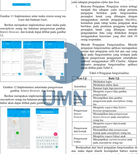 Gambar 12 Implementasi antarmuka pengawasan 