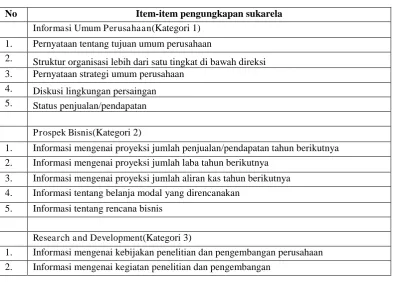 Tabel 1. 