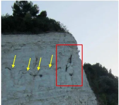 Figure 3. Likely unstable rock and scar located upslope the path 