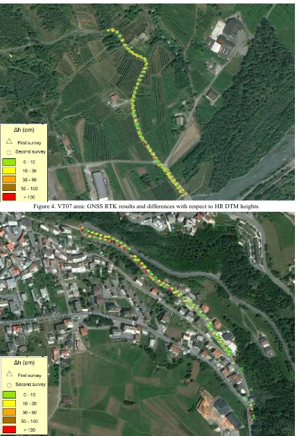 Figure 4. VT07 area: GNSS RTK results and differences with respect to HR DTM heights. 
