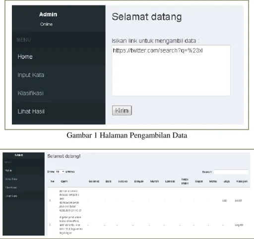 Gambar 1 Halaman Pengambilan Data 