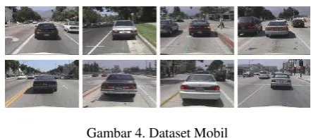 Gambar 4. Dataset Mobil 