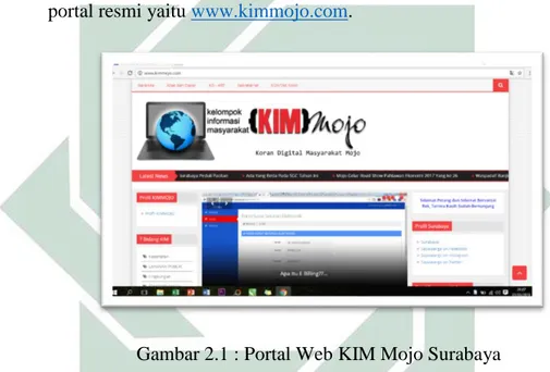 Gambar 2.1 : Portal Web KIM Mojo Surabaya 