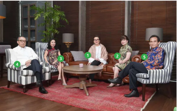foto bersama Dewan Komisaris