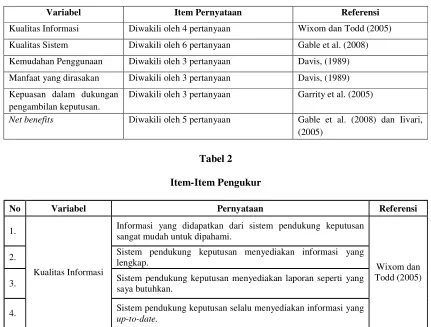 Tabel 2 