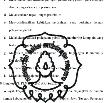 Tabel 2.1 