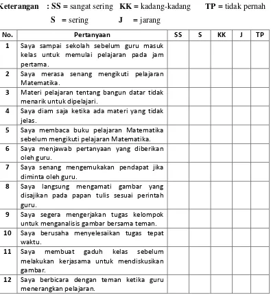 12 gambar.   Saya berbicara dengan teman ketika guru 