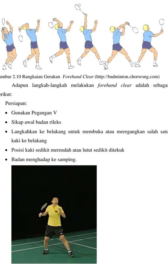 Gambar 2.10 Rangkaian Gerakan  Forehand Clear (http://badminton.chorwong.com)  Adapun  langkah-langkah  melakukan  forehand  clear  adalah  sebagai  berikut: 