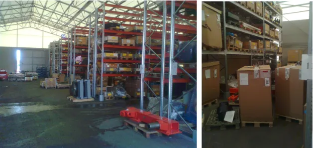 Figure 11: Pallet shelves on the SF side in MP1 storage tent. Outdoor forklifts do not fit  to operate on isles and items are therefore left on isles