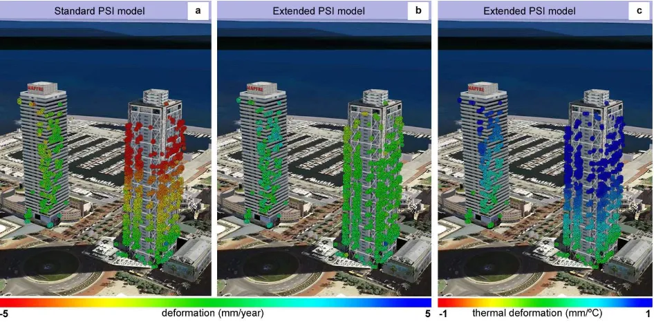 Figure 2.  Geocoded deformation velocity maps estimated from 16 COSMO SkyMed images using the (a) standard PSI model  and the (b) extended PSI model, and geocoded thermal map (c)