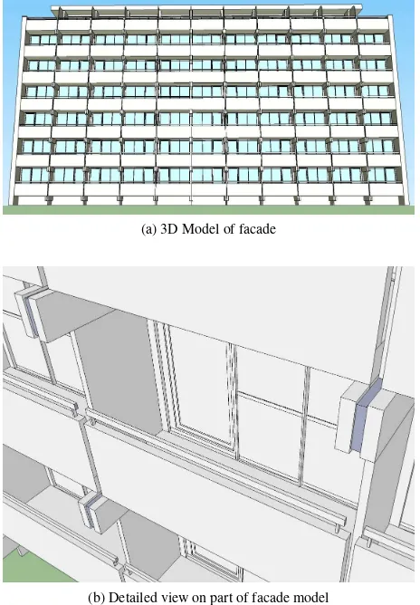 Figure 2: Facade mapping taking beneﬁt of repeating features,ﬁtted with anchor points.