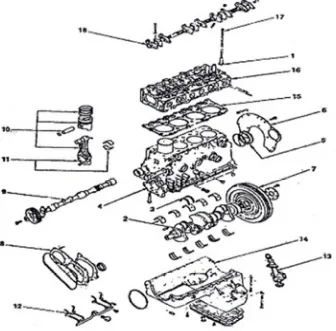 Gambar 2.5 Komponen mesin bagian dalam 