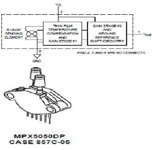 Gambar 2.1. Sensor Tekanan MPX 5050 