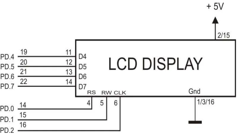 Gambar 3.4 Rangkaian LCD 16x2 