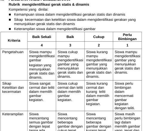 gambar yang 