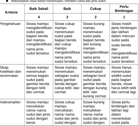 gambar benda 