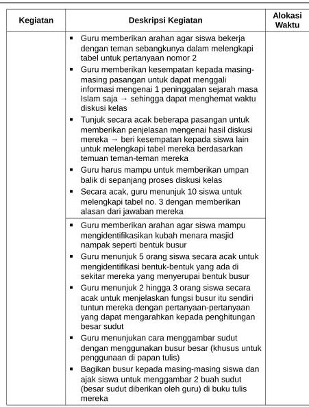 tabel untuk pertanyaan nomor 2