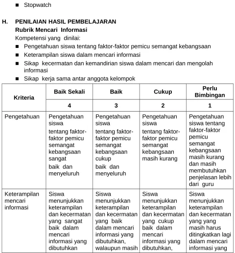 Gambar diagram dalam sebuah stopwatch
