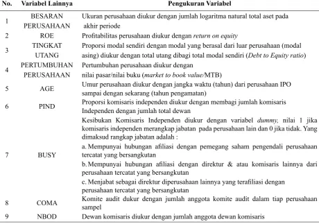 Tabel 3