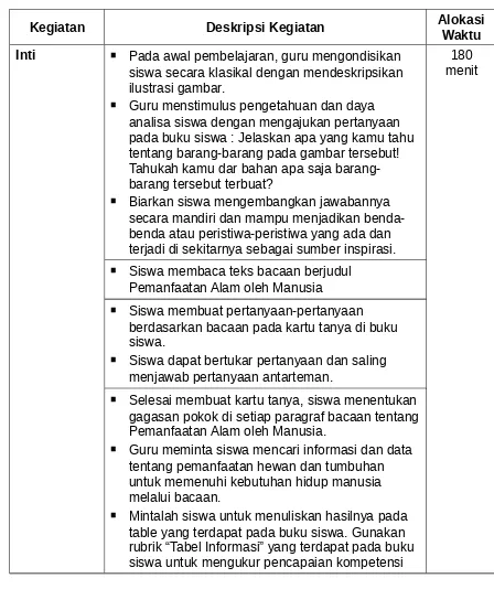 table yang terdapat pada buku siswa. Gunakan 