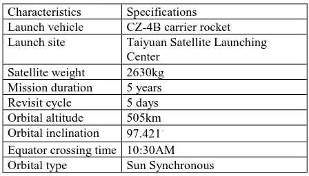 Table 1.  Satellite Specifications  