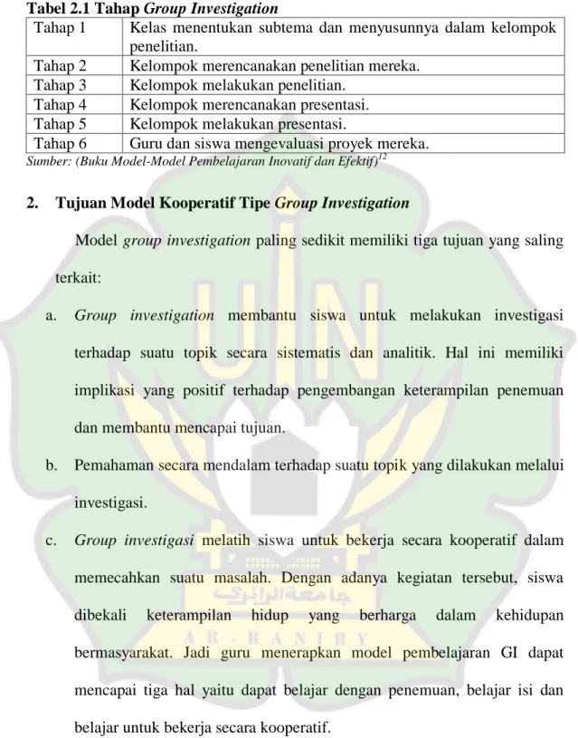Tabel 2.1 Tahap Group Investigation 