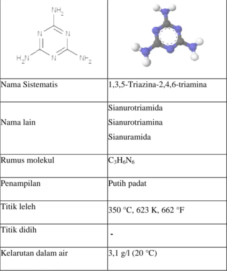Gambar 2.1 Struktur Melamin 