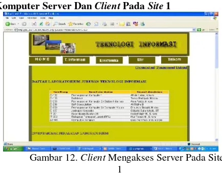 Gambar 12. Client Mengakses Server Pada Site