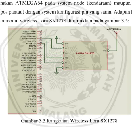 Gambar 3.3 Rangkaian Wireless Lora SX1278  Sumber : Perancangan 