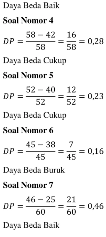 Tabel Hasil Analisis Daya Pembeda  No   Indeks   Interpretasi  1   0,18    Buruk  2   0,22   Cukup  3   0,43   Baik   4   0,28   Cukup   5   0,23   Cukup   6  0,16  Buruk   7  0,46  Baik  