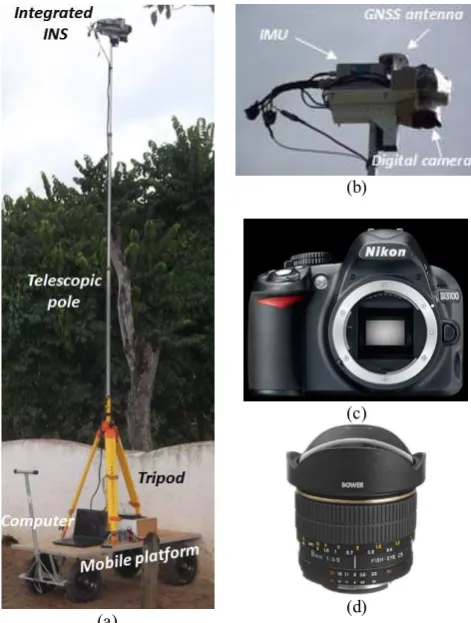Figure 3. (a) The acquisition unit; (b) details of camera and INS 