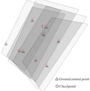 Figure 6. Configuration of the photogrammetric project with the  images, GCP and check points