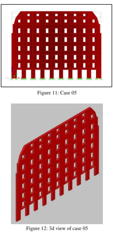 Figure 11: Case 05 