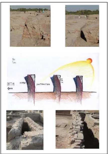 Figure 1. The thermal stress recorded and filling of gaps, voids in mud capping with pure clay in DK area  