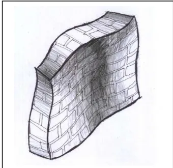 Figure 3: The deformation in a curvilinear form, since the material is tired and is bending with the load ( March  2012) 