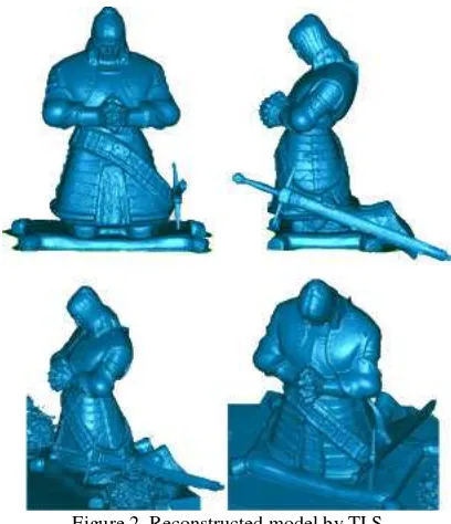 Figure 5. 3D-model based on Casio Exilim images (Arc3d) 