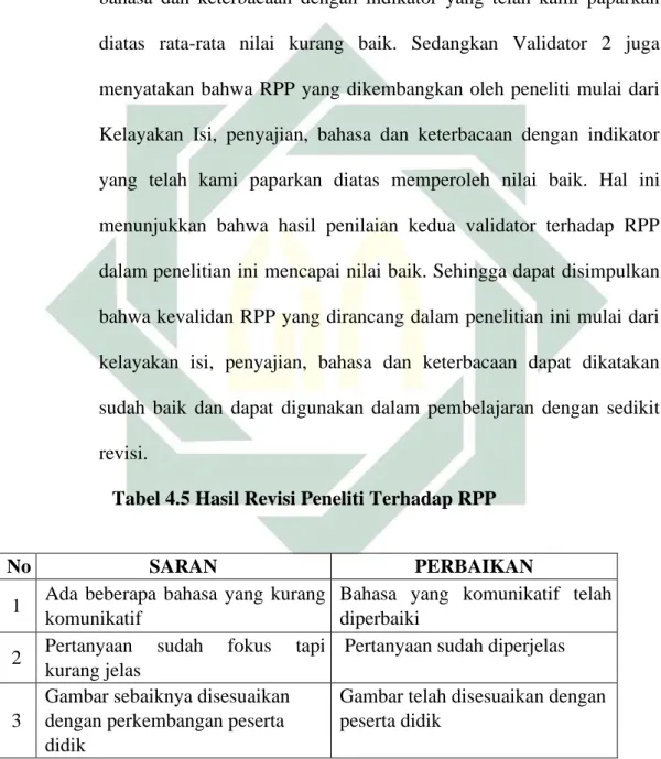 Tabel 4.5 Hasil Revisi Peneliti Terhadap RPP  
