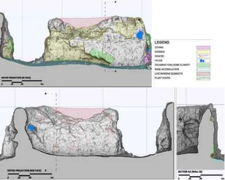 Figure 8. Using a sectional elevation extract from the laser scan to accurately map the conditions of a wall in house 1