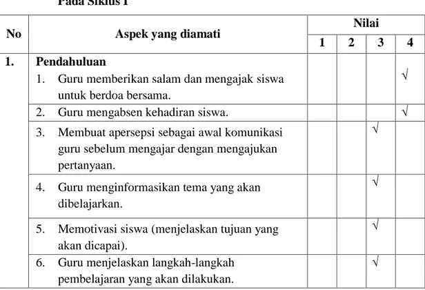 Tabel  4.1  Hasil  Pengamatan  Aktivitas  Guru  Selama  Kegiatan  Pembelajaran  Pada Siklus I 