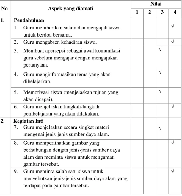 Tabel  4.3  Hasil  Pengamatan  Aktivitas  Guru  Selama  Kegiatan  Pembelajaran  Pada Siklus II 